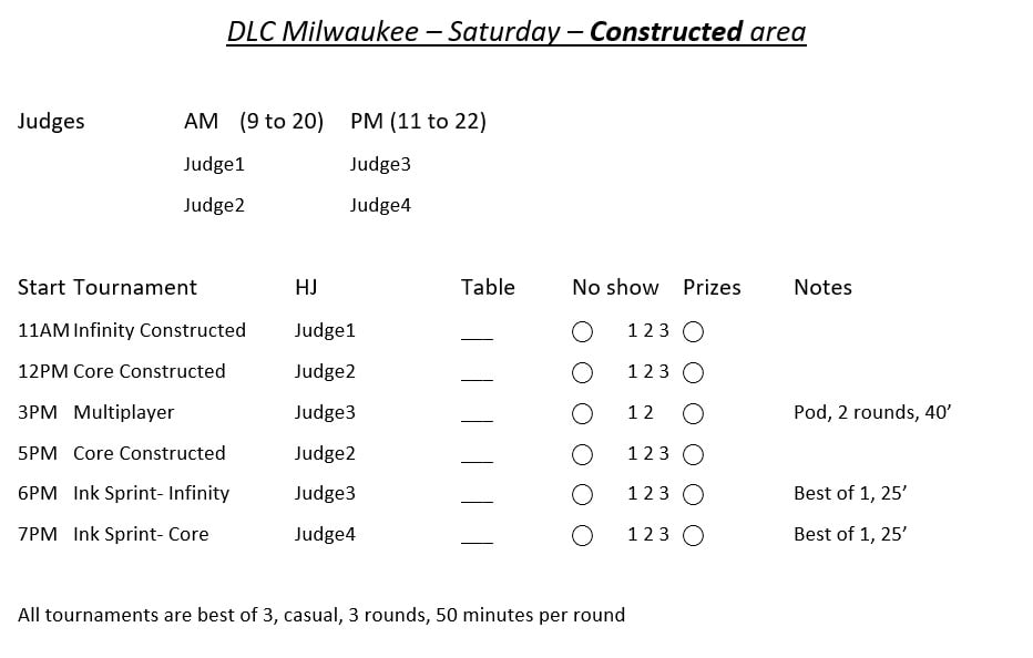 Saturday Constructed Area